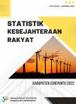 Statistik Kesejahteraan Rakyat Kabupaten Jeneponto 2022