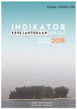 Indikator Kesejahteraan Rakyat Kabupaten Jeneponto 2018